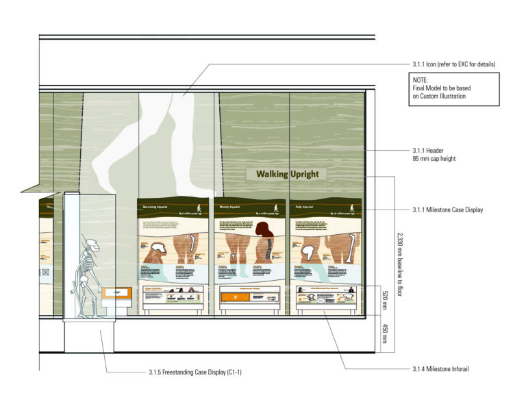 Exhibition Design: From Vision To Visitor - R&P Design